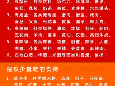 胆囊食谱大全2025最新电子版，欢迎下载。